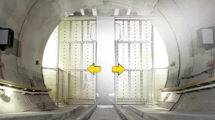 Gilgen automatic Door System