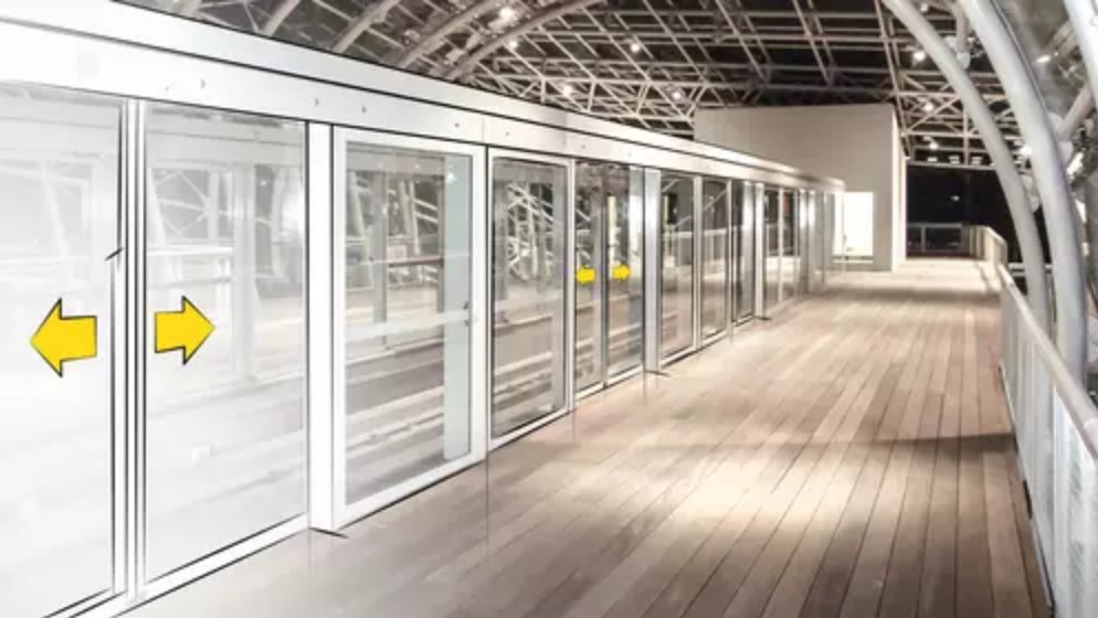 Gilgen automatic Door System